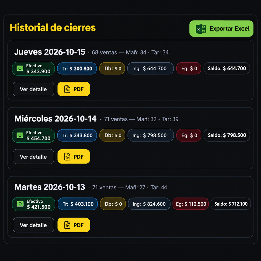Captura real del programa: revisar